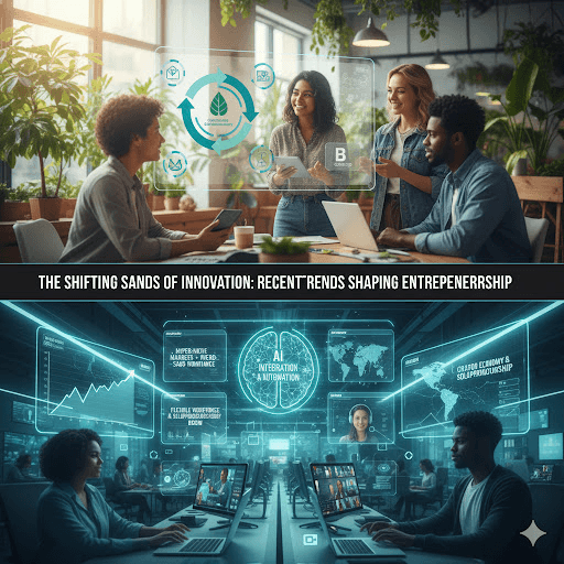 Recent Trends in Entrepreneurship