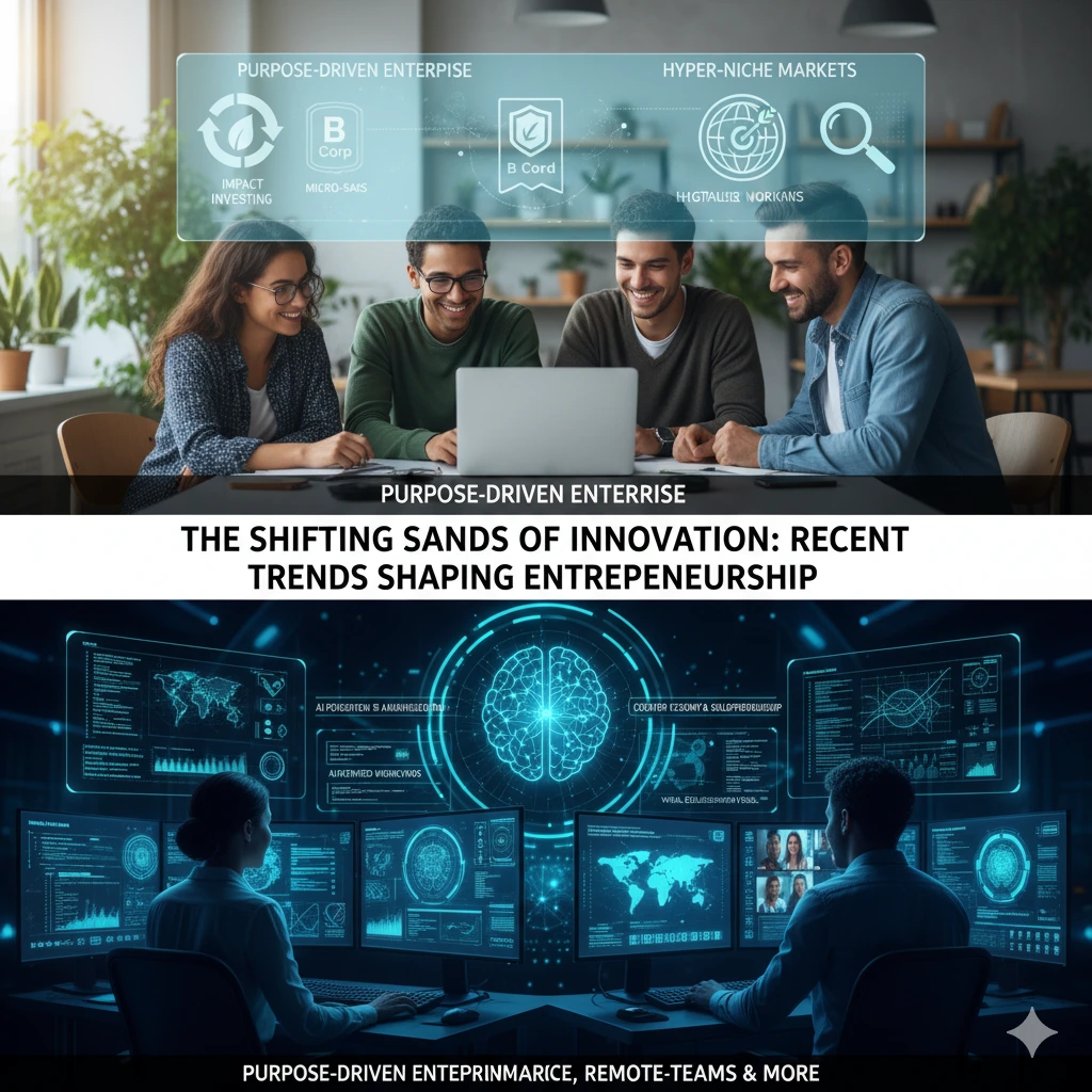 Recent Trends in Entrepreneurship 2 Recent Trends in Entrepreneurship